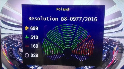 Europarlament przyjął rezolucję krytykującą Polski rząd