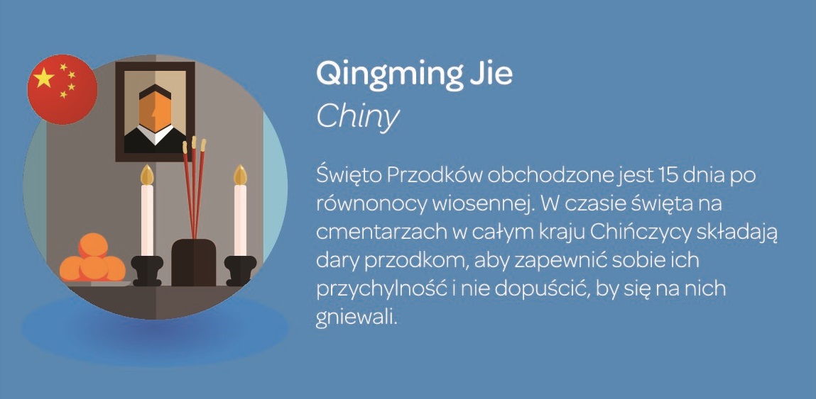 Dzień Wszystkich Świętych w Chinach