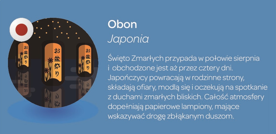 Dzień Wszystkich Świętych w Japonii