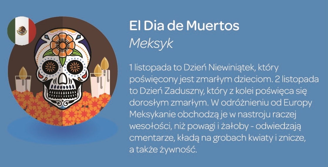 Dzień Wszystkich Świętych w Meksyku